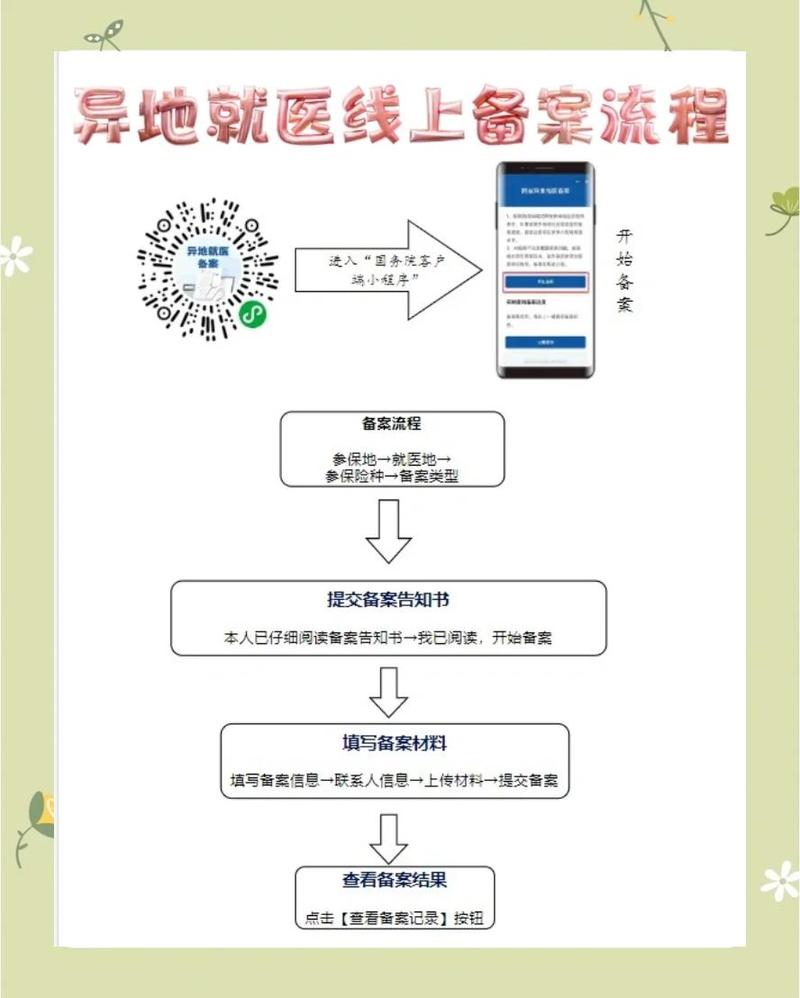 健检医保卡到期换卡后银行账号还是原来的账号吗？手把手教你确认账户变更流程